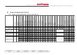 Preview for 10 page of AHT Secop GP 105N4627 Setup