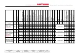 Preview for 12 page of AHT Secop GP 105N4627 Setup