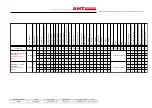 Preview for 13 page of AHT Secop GP 105N4627 Setup