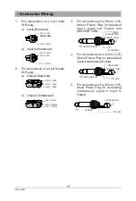 Preview for 10 page of Ahuja AFT-24F2M Operation Manual