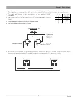 Предварительный просмотр 3 страницы Ahuja ALA-2400 Operation Manual