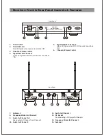 Preview for 2 page of Ahuja AWM-490V2 Operation Manual