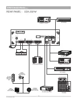 Preview for 10 page of Ahuja BR-250M Operation Manual