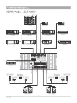 Предварительный просмотр 8 страницы Ahuja BTZ-10000 Operation Manual