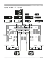 Предварительный просмотр 11 страницы Ahuja BTZ-20000 Operation Manual