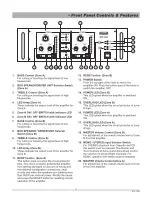 Предварительный просмотр 5 страницы Ahuja BTZ-7000 Operation Manual