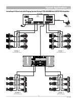 Preview for 15 page of Ahuja BTZ-7000 Operation Manual