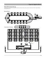 Preview for 11 page of Ahuja CM-5000 Operation Manual