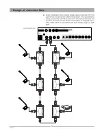 Preview for 12 page of Ahuja CM-5000 Operation Manual