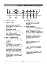 Предварительный просмотр 5 страницы Ahuja DFX-160B Operation Manual