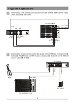 Предварительный просмотр 8 страницы Ahuja DFX-160B Operation Manual