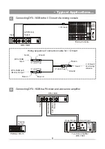 Предварительный просмотр 9 страницы Ahuja DFX-160B Operation Manual