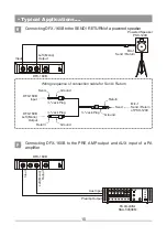 Предварительный просмотр 10 страницы Ahuja DFX-160B Operation Manual