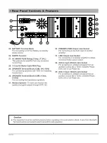 Предварительный просмотр 6 страницы Ahuja DPR-125 Operation Manual