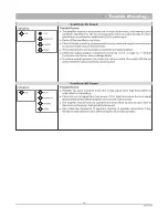 Preview for 15 page of Ahuja DXA-2502 Operation Manual