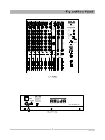 Preview for 5 page of Ahuja PMX-732FX Operation Manual