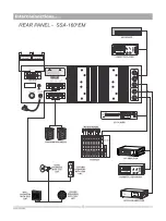 Предварительный просмотр 8 страницы Ahuja SSA-160 EM Operation Manual