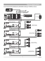 Предварительный просмотр 15 страницы Ahuja SSA-160 EM Operation Manual