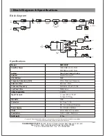 Preview for 12 page of Ahuja SWX-200P Operation Manual