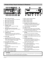 Предварительный просмотр 4 страницы Ahuja TZA-1200 Operation Manual