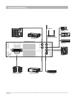 Предварительный просмотр 8 страницы Ahuja UBA-500M Operation Manual