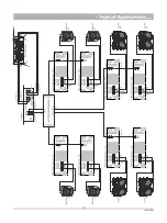 Preview for 15 page of Ahuja UBA-500M Operation Manual