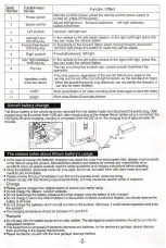 Preview for 2 page of AI DRONE FREEDOM II Instruction Manual