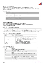 Preview for 2 page of Ai Hardware AI-BS-WS42 User Manual