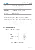 Предварительный просмотр 5 страницы AI-Link AI-NB25 Manual