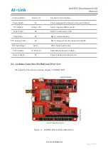 Предварительный просмотр 7 страницы AI-Link AI-NB25 Manual