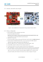 Предварительный просмотр 10 страницы AI-Link AI-NB25 Manual