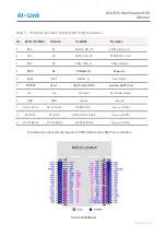 Предварительный просмотр 12 страницы AI-Link AI-NB25 Manual