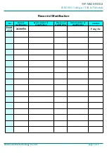 Preview for 3 page of AI-Link WF-M620-RSD2 Quick Start Manual