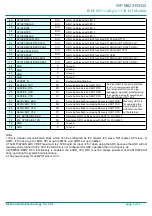 Preview for 7 page of AI-Link WF-M620-RSD2 Quick Start Manual