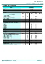 Preview for 9 page of AI-Link WF-M620-RSD2 Quick Start Manual