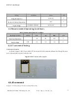 Preview for 13 page of Ai-Thinker Technology ESP-12F User Manual