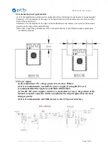 Предварительный просмотр 15 страницы Ai-Thinker Technology ESP32-A1S Manual