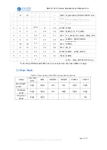 Предварительный просмотр 12 страницы Ai-Thinker ESP-01 User Manual