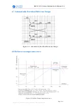 Предварительный просмотр 21 страницы Ai-Thinker ESP-01 User Manual