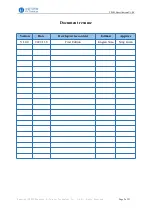 Preview for 2 page of Ai-Thinker TB-05 Specification