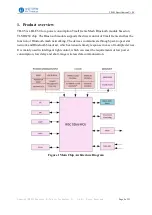 Preview for 4 page of Ai-Thinker TB-05 Specification