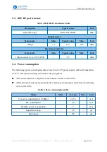 Preview for 8 page of Ai-Thinker TB-05 Specification