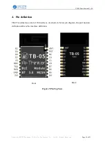 Preview for 10 page of Ai-Thinker TB-05 Specification