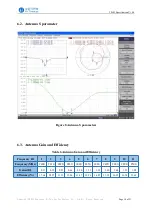 Preview for 14 page of Ai-Thinker TB-05 Specification