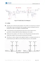 Preview for 18 page of Ai-Thinker TB-05 Specification