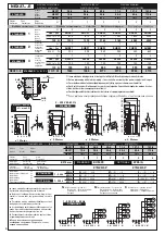 Preview for 6 page of AIA NEX27 Series Installation And Maintenance  Instruction