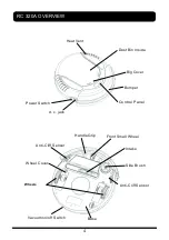 Предварительный просмотр 5 страницы AiBOT RC 320A User Manual