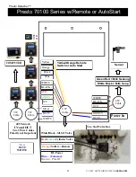 Preview for 11 page of AIC WAIKATO Presto Detacher 70100 Installation Manual