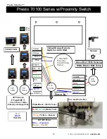 Preview for 12 page of AIC WAIKATO Presto Detacher 70100 Installation Manual