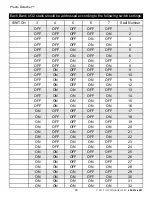 Preview for 40 page of AIC WAIKATO Presto Detacher 70100 Installation Manual